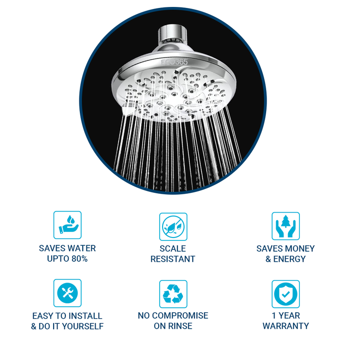 Multi-Function Shower Head with 5 Spray Modes – Chrome Finish | Universal Fit | Wall Mounted