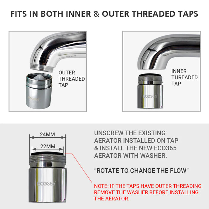 X24 360° Rotatable Dual Flow Aerator - Foam & Jet Flow (Inner/Outer; 22-24mm)