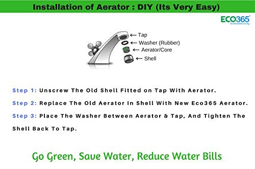 Water Saving Aerator(Small) by Eco365 - 4 LPM Foam Flow Tap Filter - Pack of 2 - ECO365