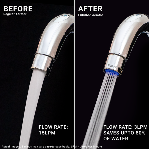 Shower Flow Aerator - 3LPM - ECO365