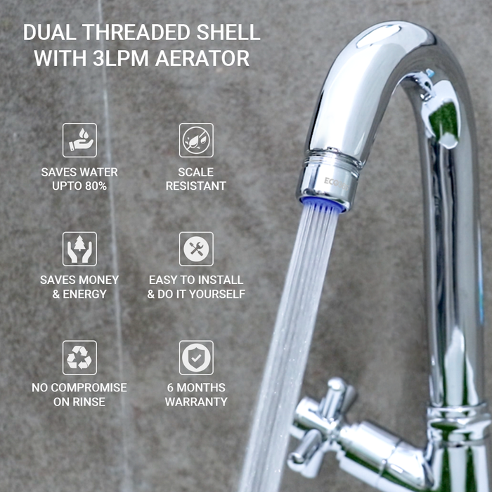 Dual Thread Aerator 3 LPM - Shower Flow - Pack of 2 - ECO365