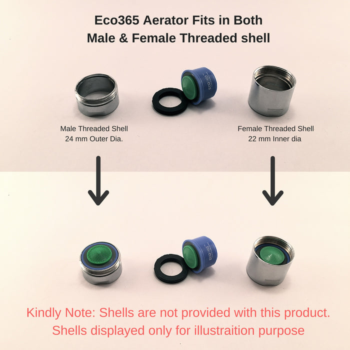 Water Saving Gift Pack - ECO365