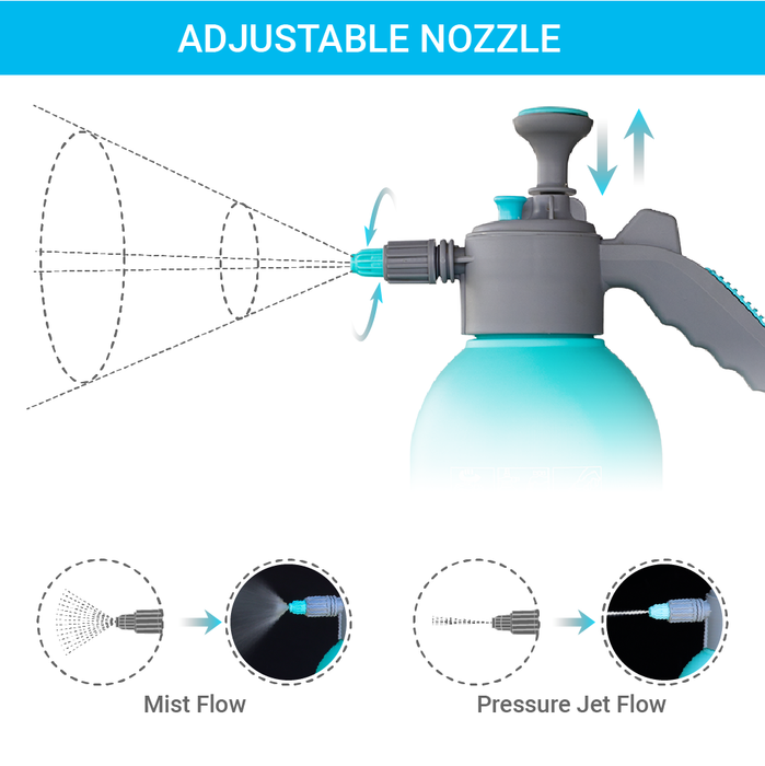 2 In 1 Heavy Duty Multi-Purpose Sprayer 2.2Litres(Mist & Jet Flow)- Suitable for Gardening, Car Wash, Sanitization - ECO365