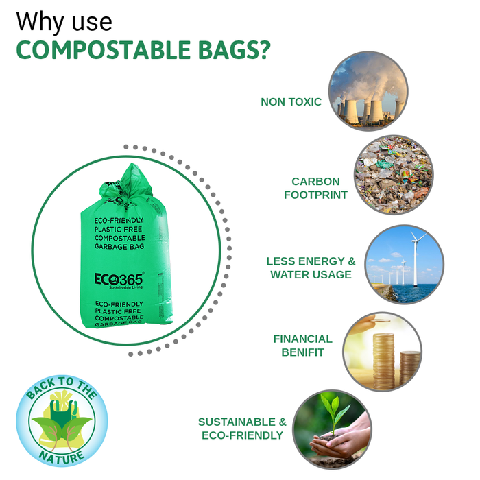 Home Compostable Garbage Bags - 17x19 Small (Certified By Govt, Pack of 9=135pcs) - ECO365