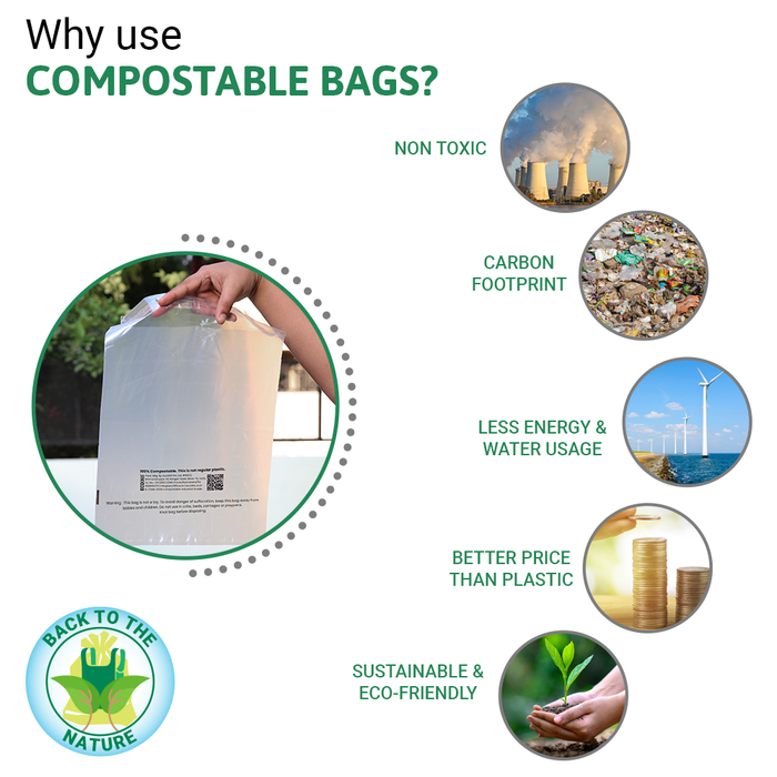 Compostable Transparent Flap Bag for Shirts, T-Shirts, Garments (Size: 15"x16"+2"Flap, 20Micron)