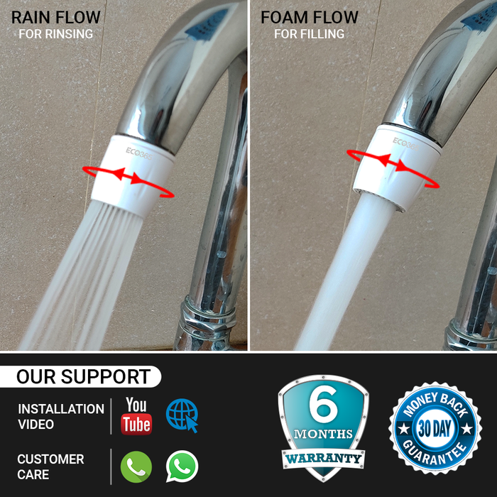 White Switch Aerator - Dual Flow - ECO365