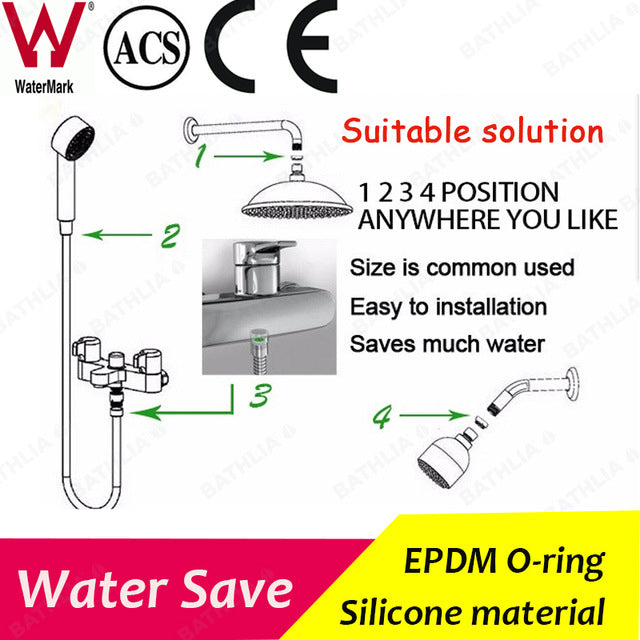 Neo Water Flow Restrictors (NFR) - ECO365