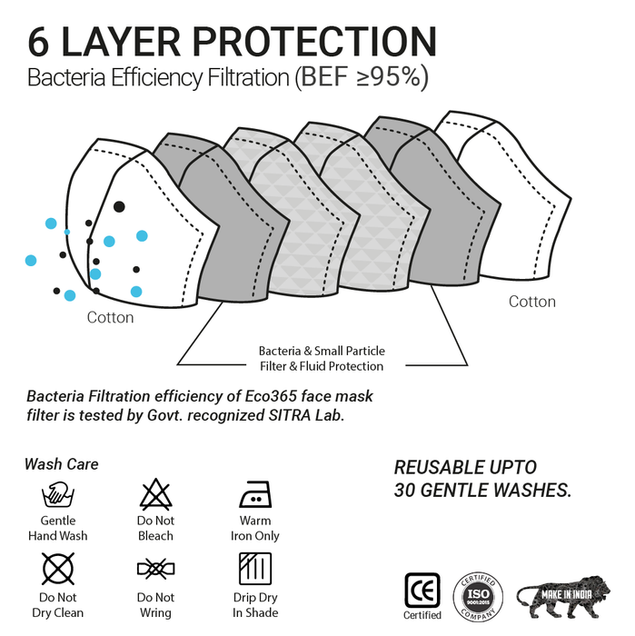 6Layered Reversible Cotton Oval Mask - Pack of 3 - ECO365