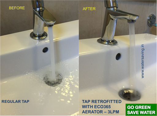 Water Saving Gift Pack - ECO365