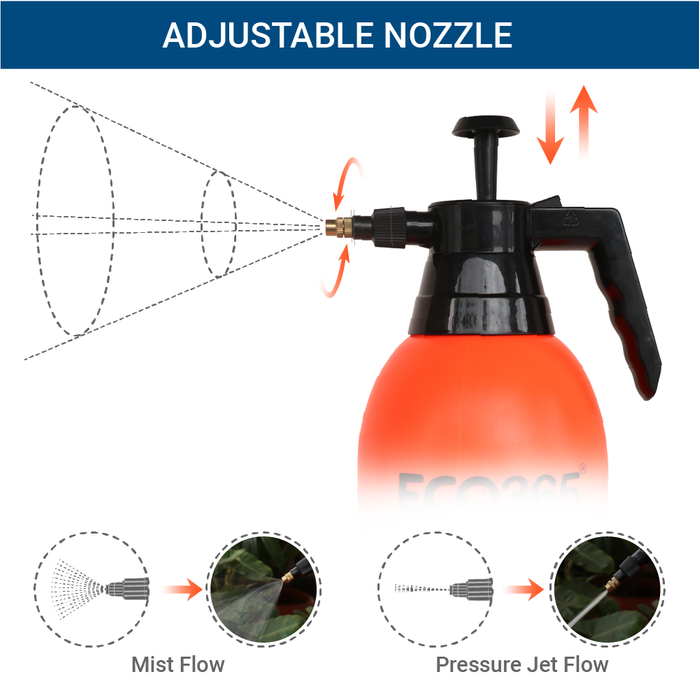 ECO365 Classic Dual Flow Multipurpose Garden Sprayer 2.2L (Orange) with Adjustable Nozzle for Mist & Jet Flow (Pack of 2) | Strong & Sturdy Spray Bottle for All Indoor & Outdoor Plants