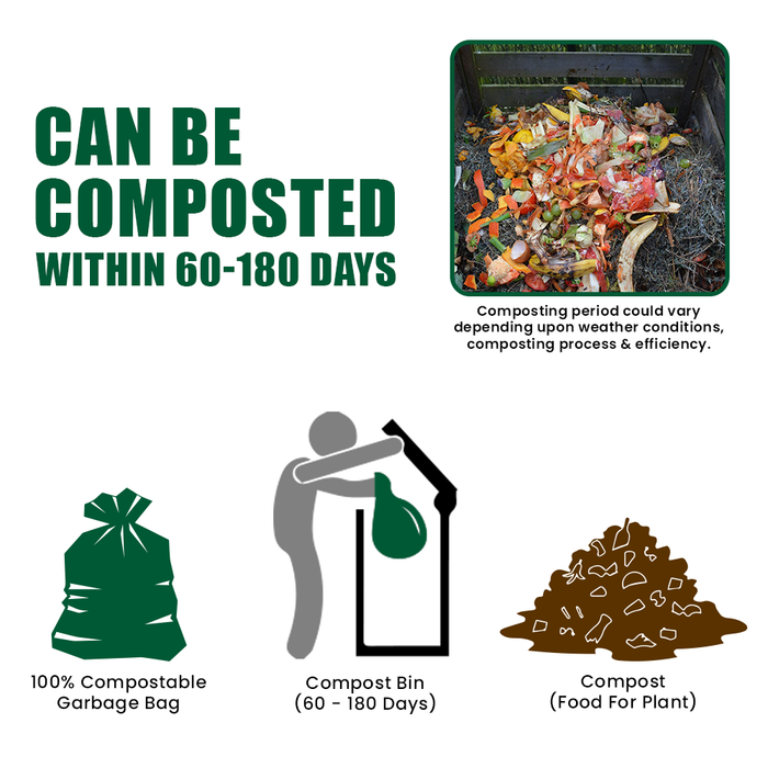 100% Compostable Garbage Bags - 17x19 Small (Certified By Govt, Pack of 3=45pcs) - ECO365
