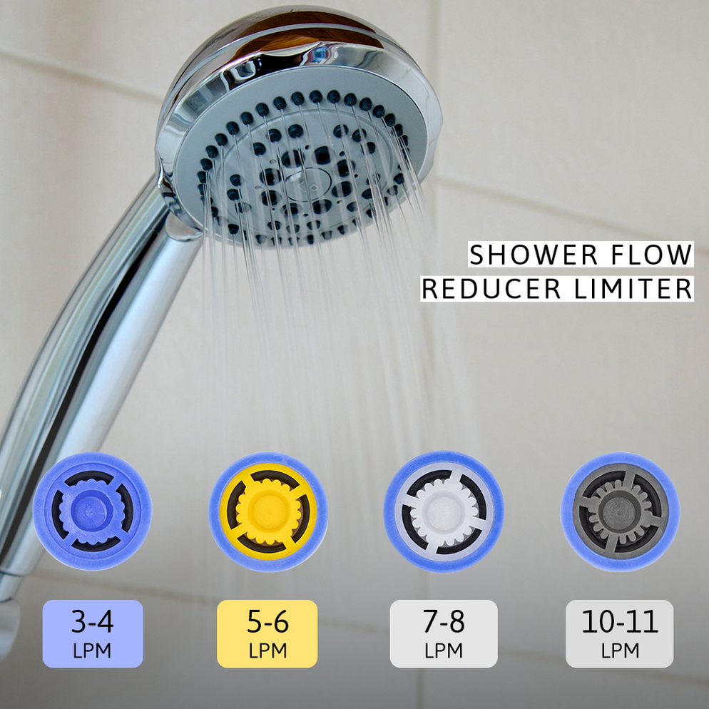 Neo Water Flow Restrictors (NFR) — ECO365