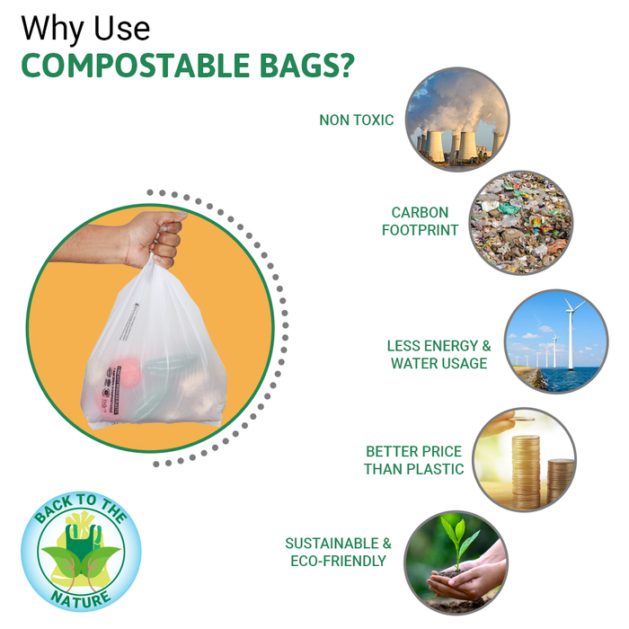 Compostable Milky White Bags for Vegetable, Fruits, Groceries - (Size: 14"x18", 35Micron)